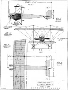 Plans for the Grahame-White Tractor Biplane, "Lizzie". -- Photo Credit:  Flight, March 7, 1914.