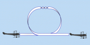 Diagram of the Dippy Twist Loop.